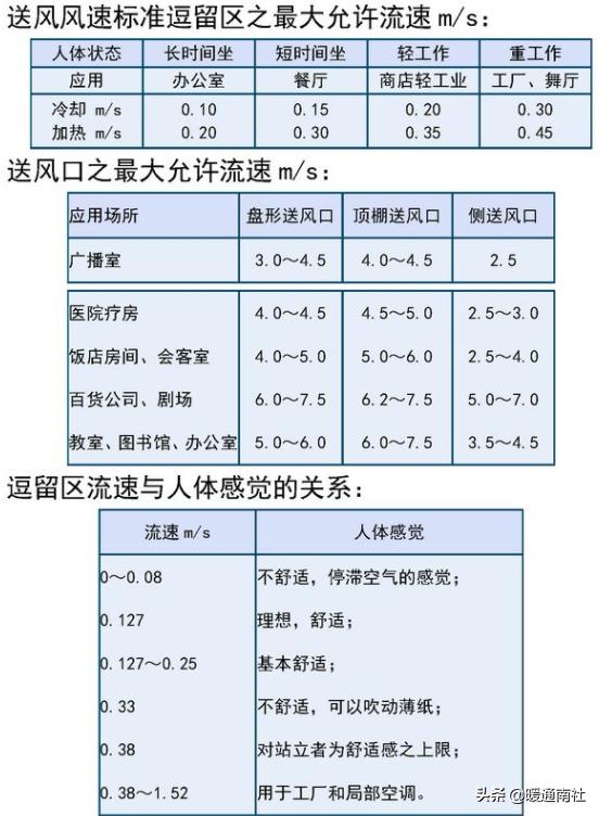 百叶式过滤机