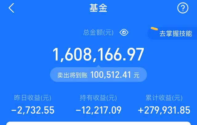 农银新能源3季度持仓更新了，赵诣4季度看好新能源中游