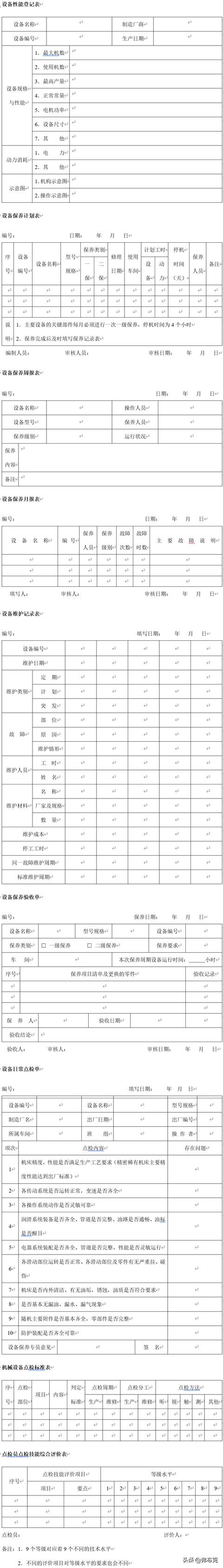 过滤机维护保养规程