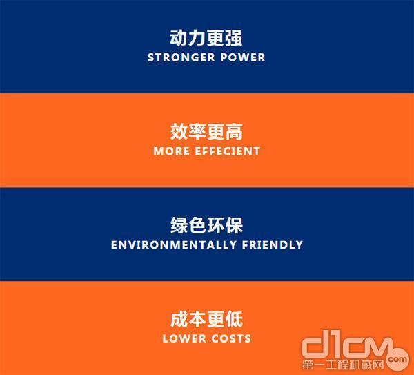 bices工程机械展