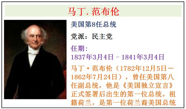 美国为何如此强大？历任46位美国总统介绍，谁是你心中最友好的？