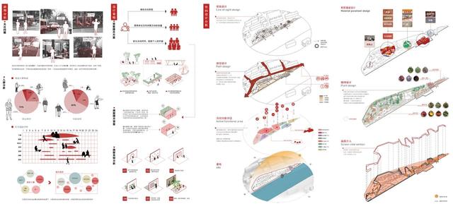 武汉工程大学室内设计毕业展