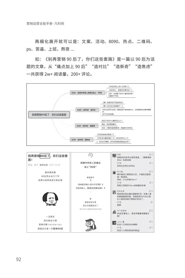 「营销运营全能手册」广告、运营、营销从业者的指南针