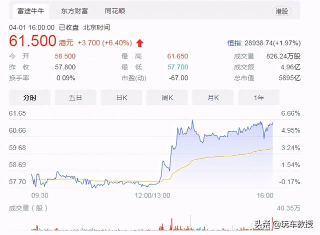 上海宝马工程机械展2020订票