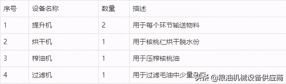 油脂脱蜡过滤机