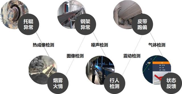矿用输送机巡检机器人