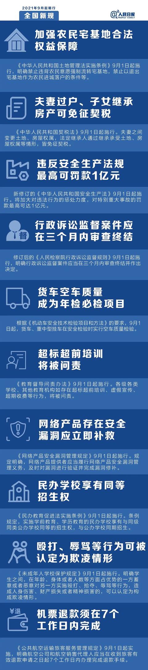尾矿库安全规程2021