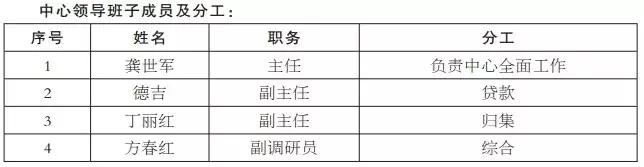 西藏住房公积金贷款利息「西藏住房公积金贷款利率 查询方式 缴存使用政策在这里 快收藏」