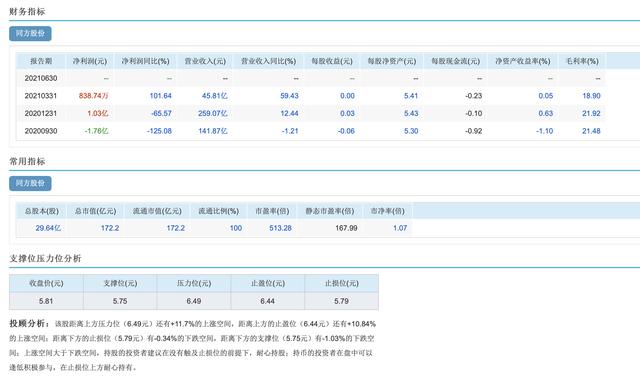 盘点一下A股的半导体芯片圈-第3张图片-9158手机教程网