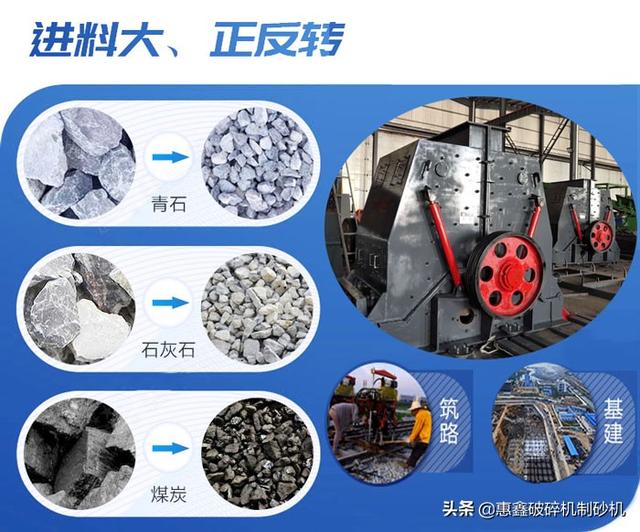 石灰石制砂机器