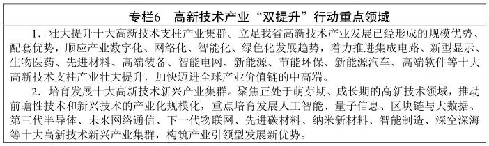 什么是尾矿库尾水