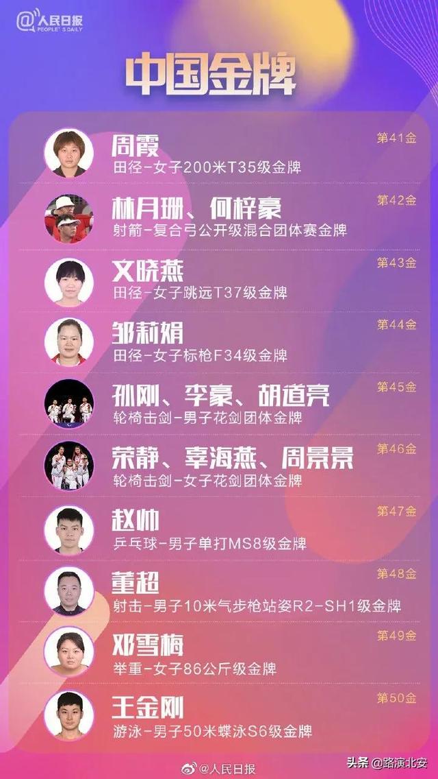 207枚！追梦人，你们是中国的骄傲！
