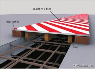 连体筛砂洗砂一体机