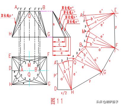 对于不可展曲面工程实践中