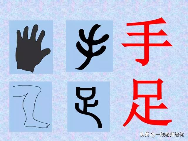 象形字有哪些