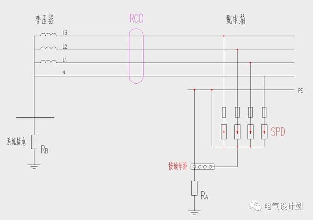 BTTVZ是什么电缆,bttvq电缆图片