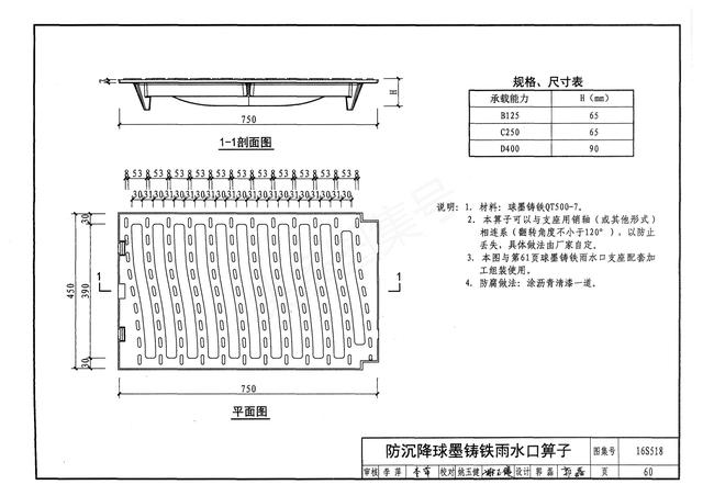 雨水井图集16s518雨水口图集