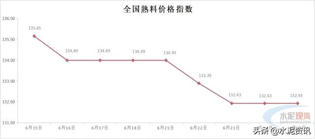楚雄制砂机多少钱