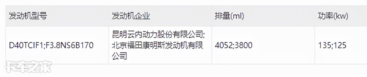 砂石车一般最多装多少