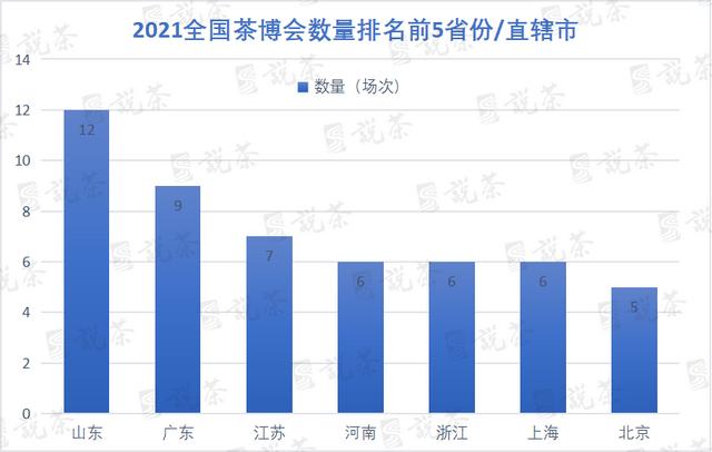 2021下半年茶叶机械展