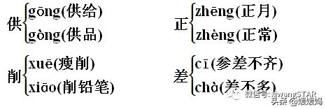 四字成语久立什么意思是什么意思是什么意思