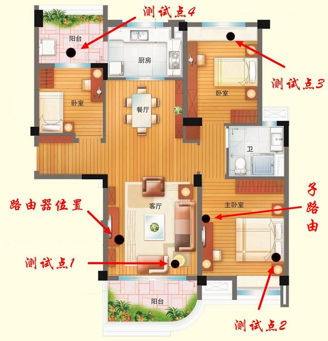 华为路由器Q2 Pro上手体验：告别布线烦恼，信号轻松扩大