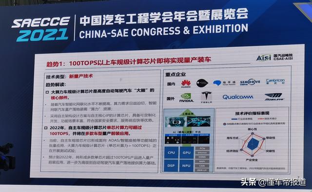 重庆国际汽车工程技术展