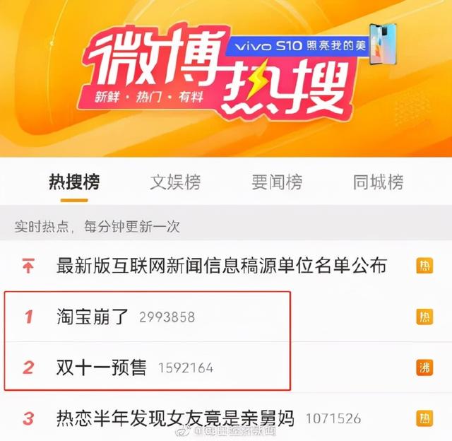 双11预售首日，淘宝崩了！直播间交易额破百亿！不熬夜的你们这么猛？