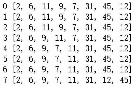 终于有人把排序算法讲明白了