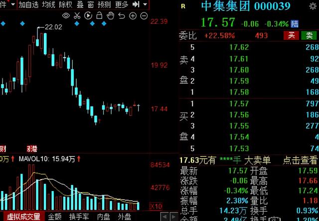 风电、光伏抢占市场风口！2021年业绩增幅超100%的概念股出炉