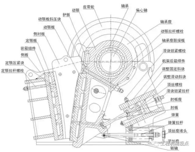 破碎机刀拆卸