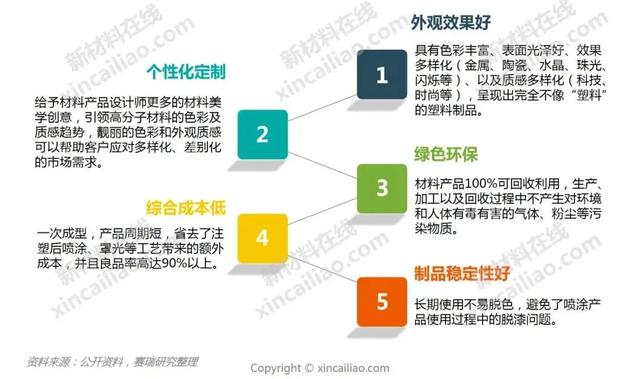 南京展鑫不锈钢装工程