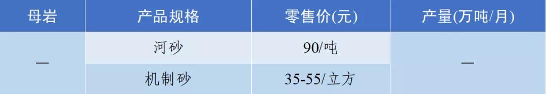 韶山洗砂机多少钱