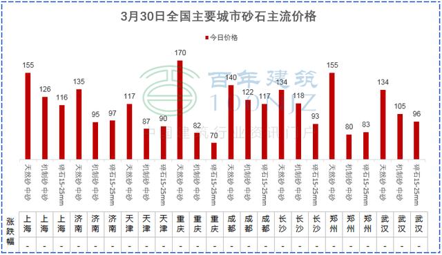 广西混凝土制砂机价格表