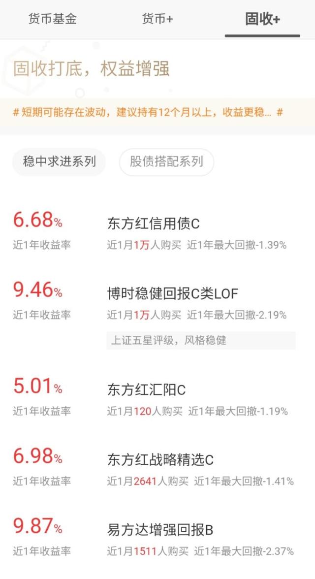 3万1.5利息6个月怎么算