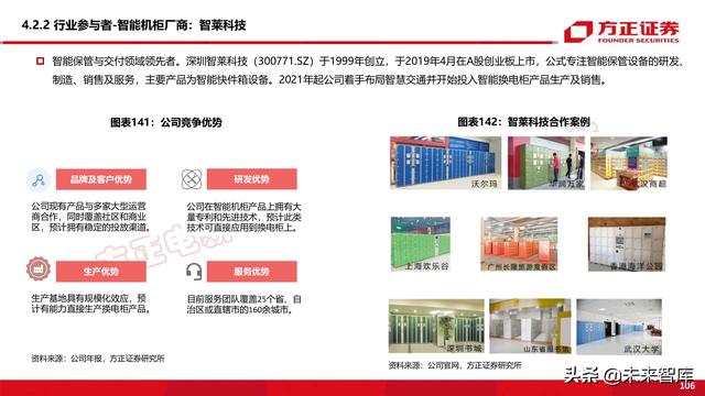 新能源换电产业194页深度研究报告-第41张图片-9158手机教程网