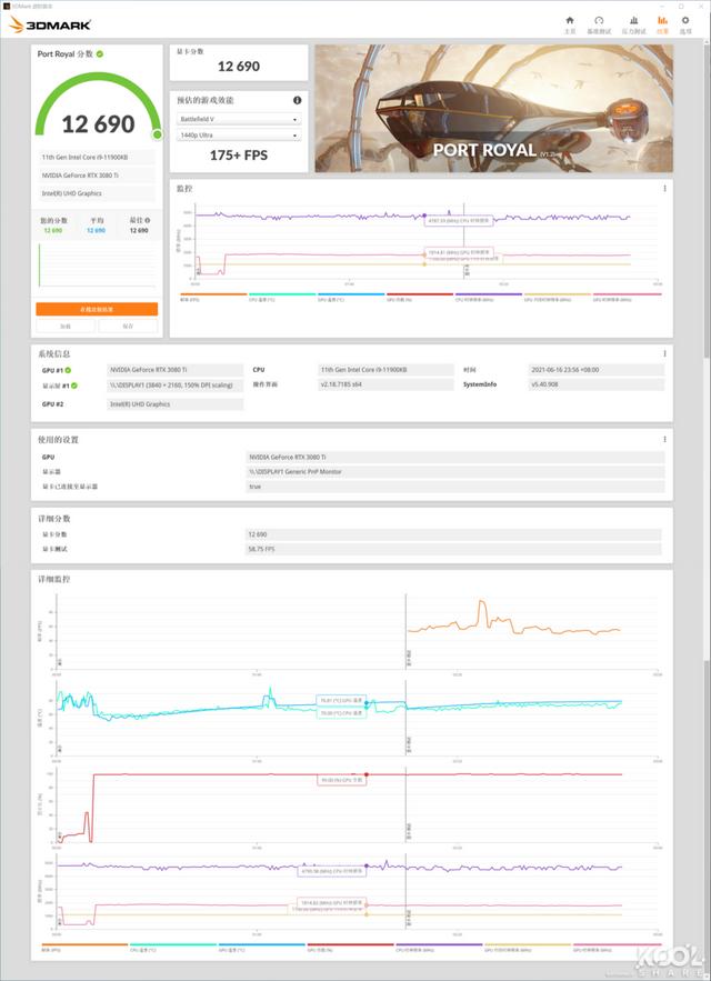 測評｜如何將RTX 3080 Ti裝進NUC？猛獸峽谷告訴你答案