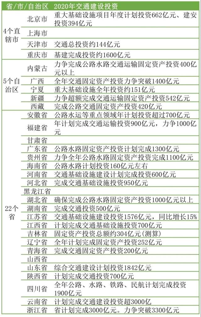 砂石设备排行榜