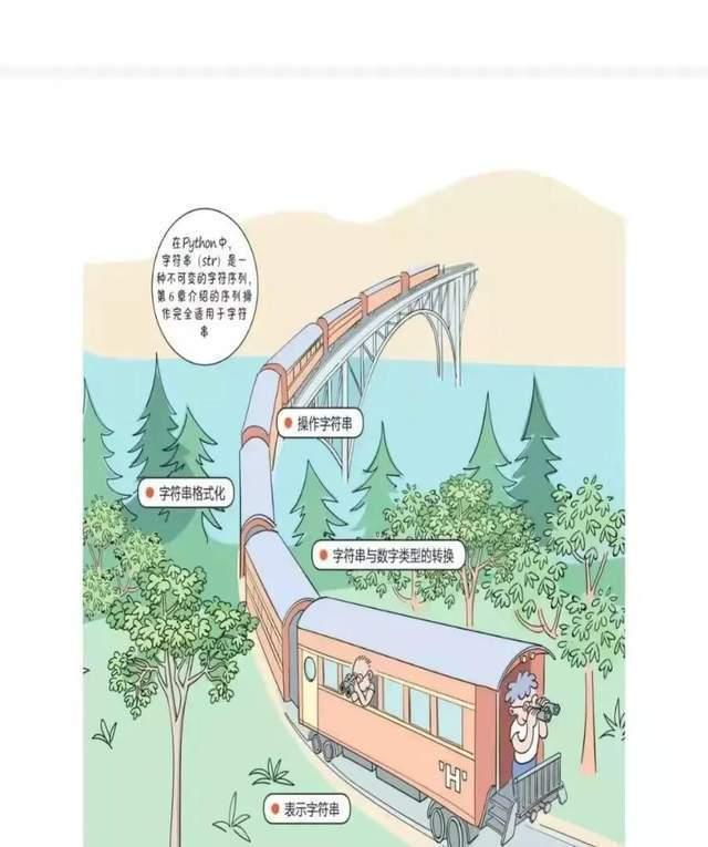 字节跳动团队竟然把Python入门视频整理成漫画书！强烈建议收藏