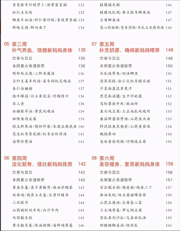 金牌月嫂私藏的42天月子餐大全，详细介绍早中晚餐，要收藏