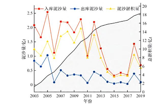 宜昌强力破碎机