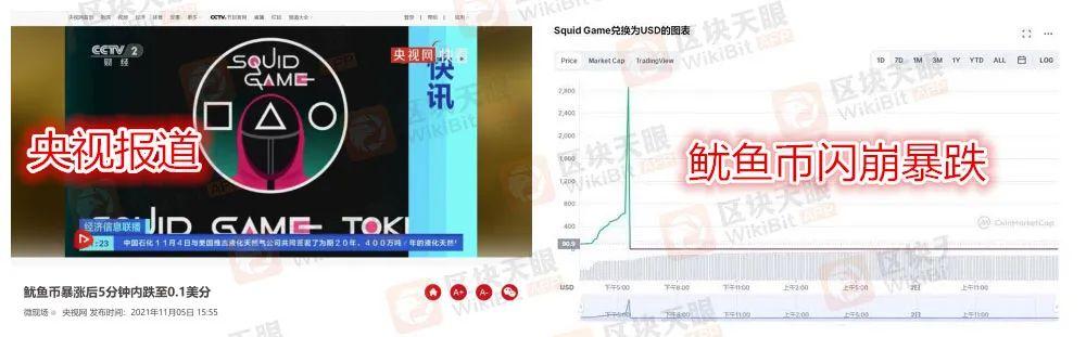 区块天眼：又来一个镰刀王！马斯克同名币一月暴拉4000倍