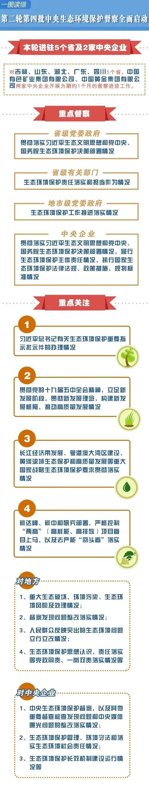 正规砂石公司