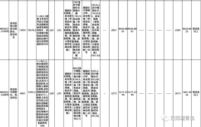 jY6020冲击破碎机配电柜