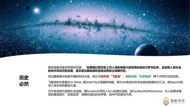 学习课件：搞清楚“元宇宙”