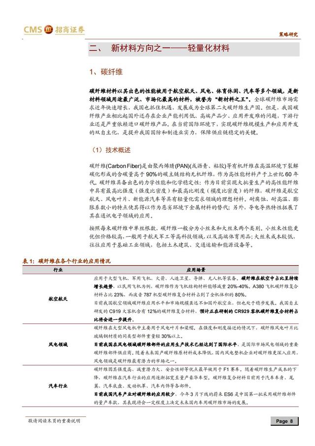 国产新材料行业深度报告（163页深度解析）-第5张图片-9158手机教程网