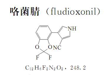 咯菌腈——蔬菜常用杀菌剂，高效防治根腐病、蔓枯病等根部病害