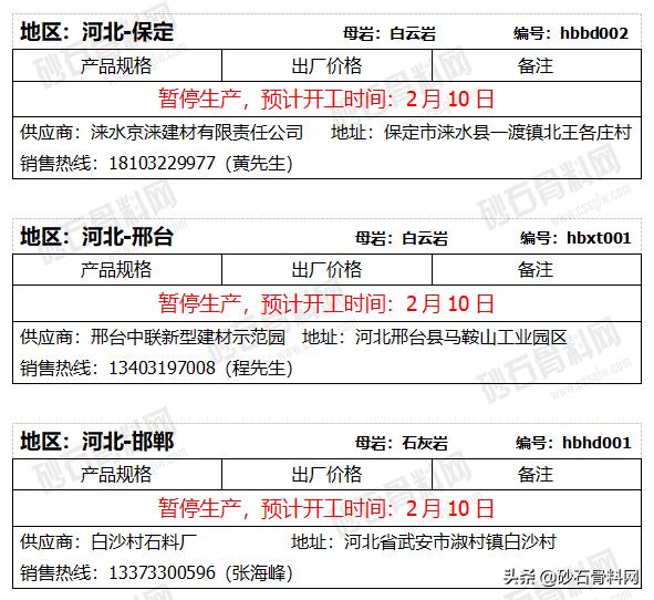郑州砂石展有疫情吗