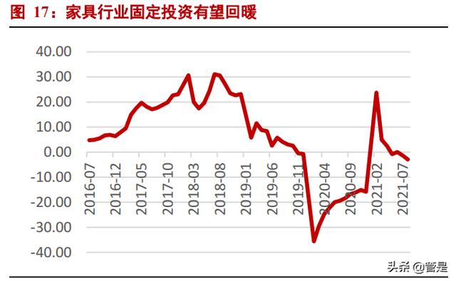 国外木工家私机械展