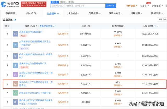 关注小米造车不愁电池供应？投资4家动力电池企业，2家已上市